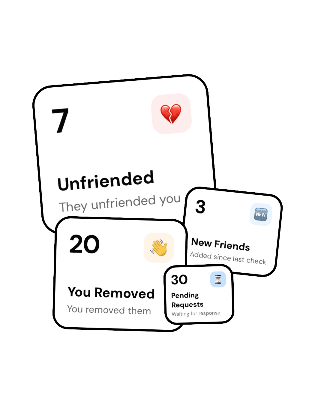 UnfriendCheck feature cards showing unfriended count, new friends, you removed, and pending requests